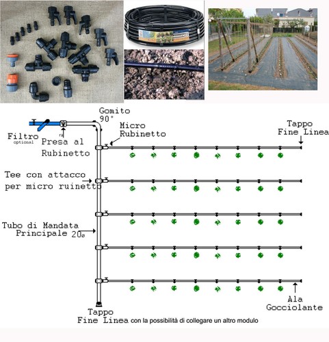 Kit irrigazione - kit,