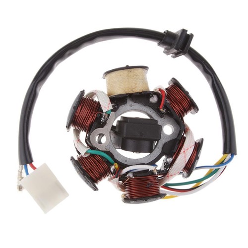 Stator volant magnétique - de,