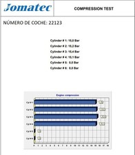 ⭐ B14XER motore per OPEL