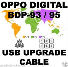 OPPO DIGITAL BDP-93 BDP-95 FAI