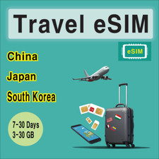 Esim scheda sim da - scheda,