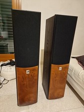 Casse Audio Potenti 120W