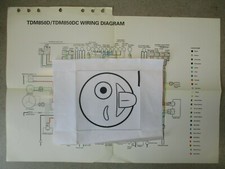 YAMAHA TDM850D DC 1991-2001