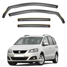 Deflettori aria ISPEED per VW