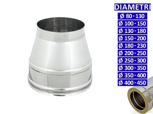 Allinox terminale conico - allinox,