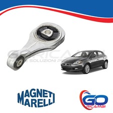 SUPPORTO SOSTEGNO POSTERIORE