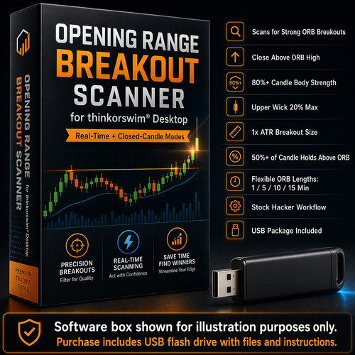 Thinkorswim opening range - thinkorswim,