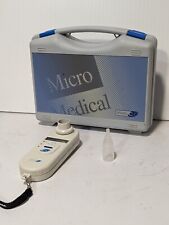 Micro Medical MicroCO Monitor