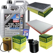 Kit Ispezione Filtro Liqui