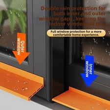 Per Scorrevole Per Finestra