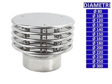 ALLINOX Terminale Con Lamelle