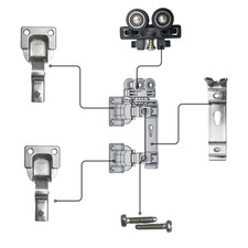 Ferramenta Pieghevole A