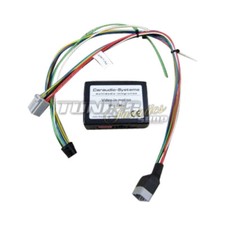 TV DVD Gratuito Immagine Video