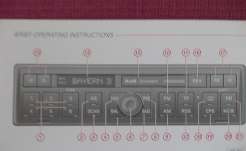 Manuale uso - uso, e
