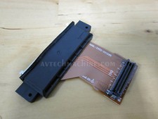 Fanuc Slot per schede PCMCIA