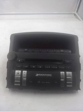 Schermo display display