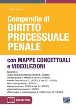 Compendio di Diritto