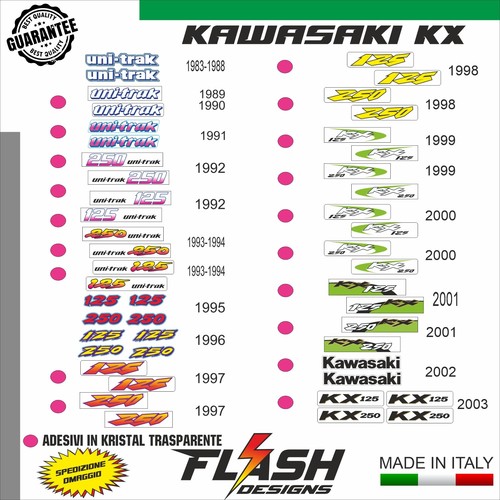 Kawasaki adesivi forcellone - kx,