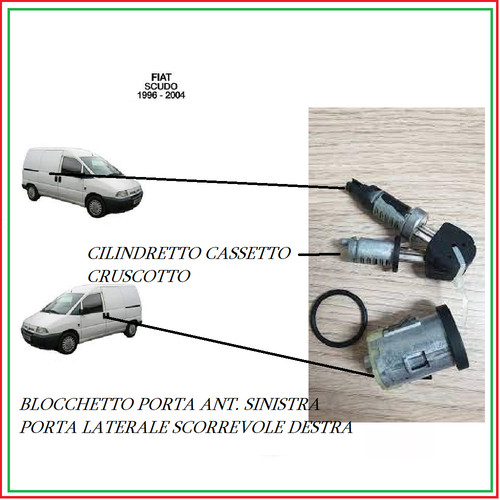 Kit pezzi blocchetti - kit, 3