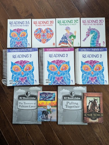 Bju reading part - part, 1