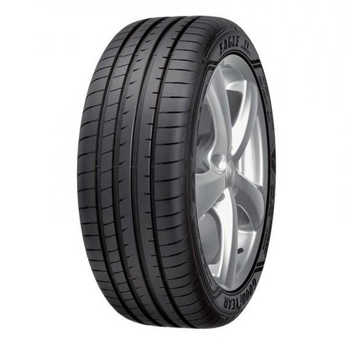 Pneumatici gomme estive - pneumatici,