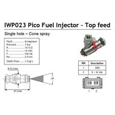 Iniettore MAGNETI MARELLI per