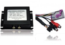 Multimedia Interfaccia