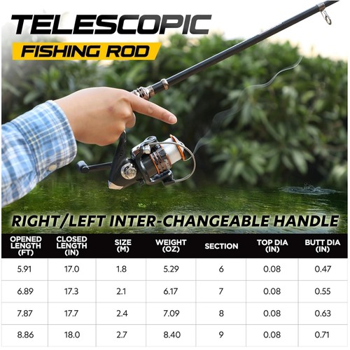 Kit pesca fibra di - kit,