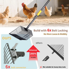 Pollaio Cacca Scooter Rastrello Ergonomico 12" Sabbia Setaccio Scoop 65" Corsa Regolabile