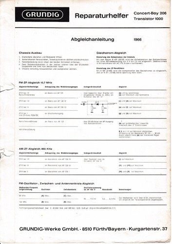 Manuale servizio - servizio, di