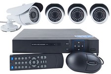 TELECAMERA ANTIFURTO KIT