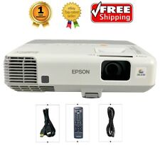 Epson PowerLite 95 Proiettore