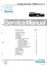Manuale di servizio per