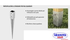 Portapilastro a sfondare su