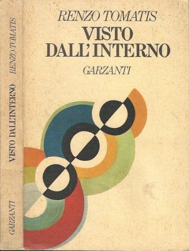 Visto dall interno - visto, dall'interno.