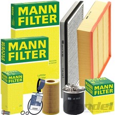 Mann Kit Diagnosi Auto Adatto
