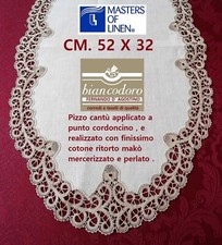 centro ovale pizzo cantù cm
