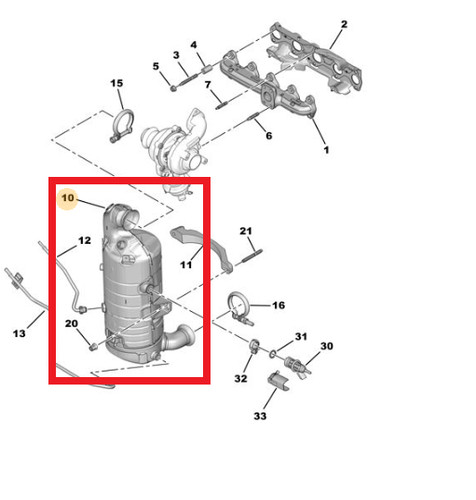 Catalizzatore fap citroen - catalizzatore,