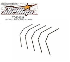 RC Team Durango TD230021 Kit