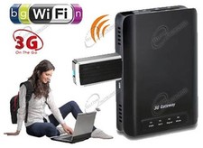 Router 3G WiFi per Chiavetta