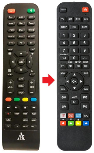 Telecomando adatto per cloud - adatto,