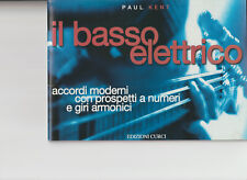 Basso Elettrico - Metodo di