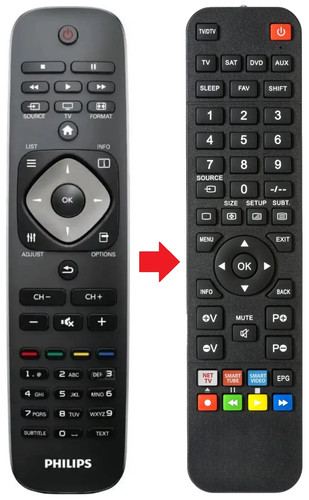 Telecomando adatto per - , philips