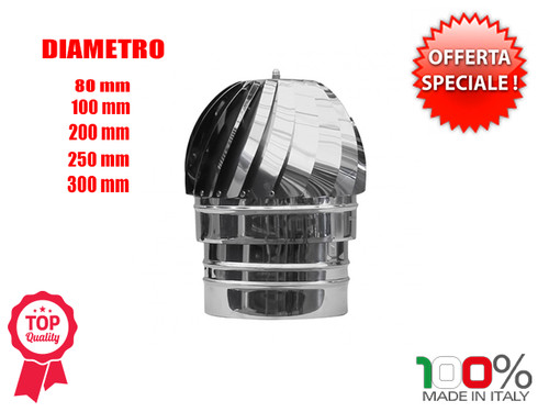 Cappello eolico girevole - cappello,