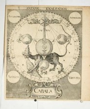 KABBALAH & ANCIENT MYSTIC