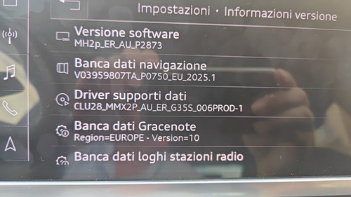 Aggiornamento mappe 2025 per - mappe,