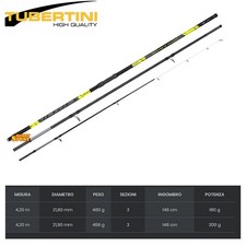 CANNA ALTREX SURF 420 SURFCASTING ANELLI FUJI AZ  200 GR  3P  INNESTO TUBERTINI