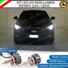 KIT FULL LED H9 6000K CANBUS