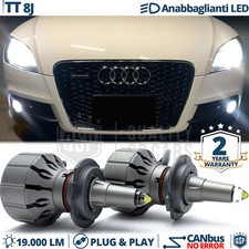 Kit Full LED H7 CANBUS PER