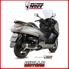 SCARICO COMPLETO MIVV URBAN